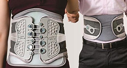 ORTEZA LĘDŹWIOWA PAS LĘDŹWIOWO-KRZYŻOWY  ORTEZA SZTYWNA MOCNA